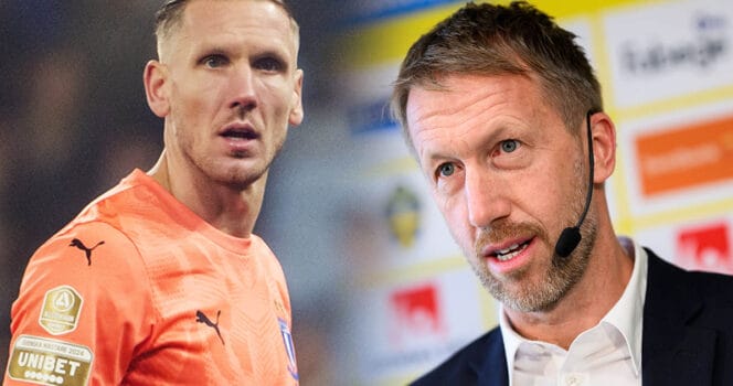 Graham Potter förklarar varför Robin Olsen inte är med i svenska landslaget.