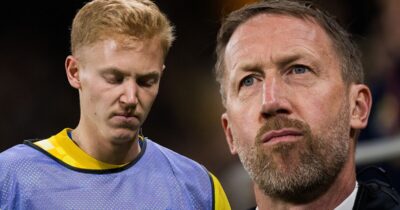 Hugo Larsson uppges få nobben av Graham Potter. Blir inte uttagen i VM-truppen.